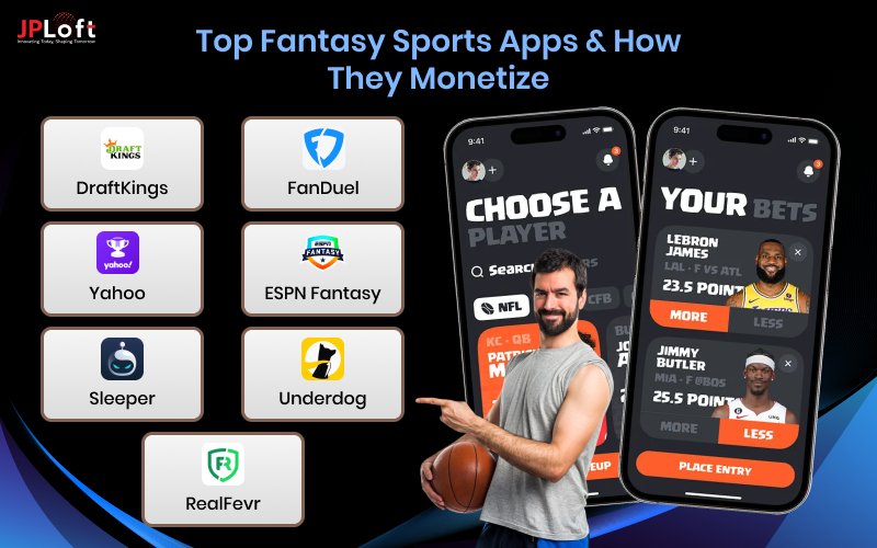 Fantasy Sports Apps & How They Monetize